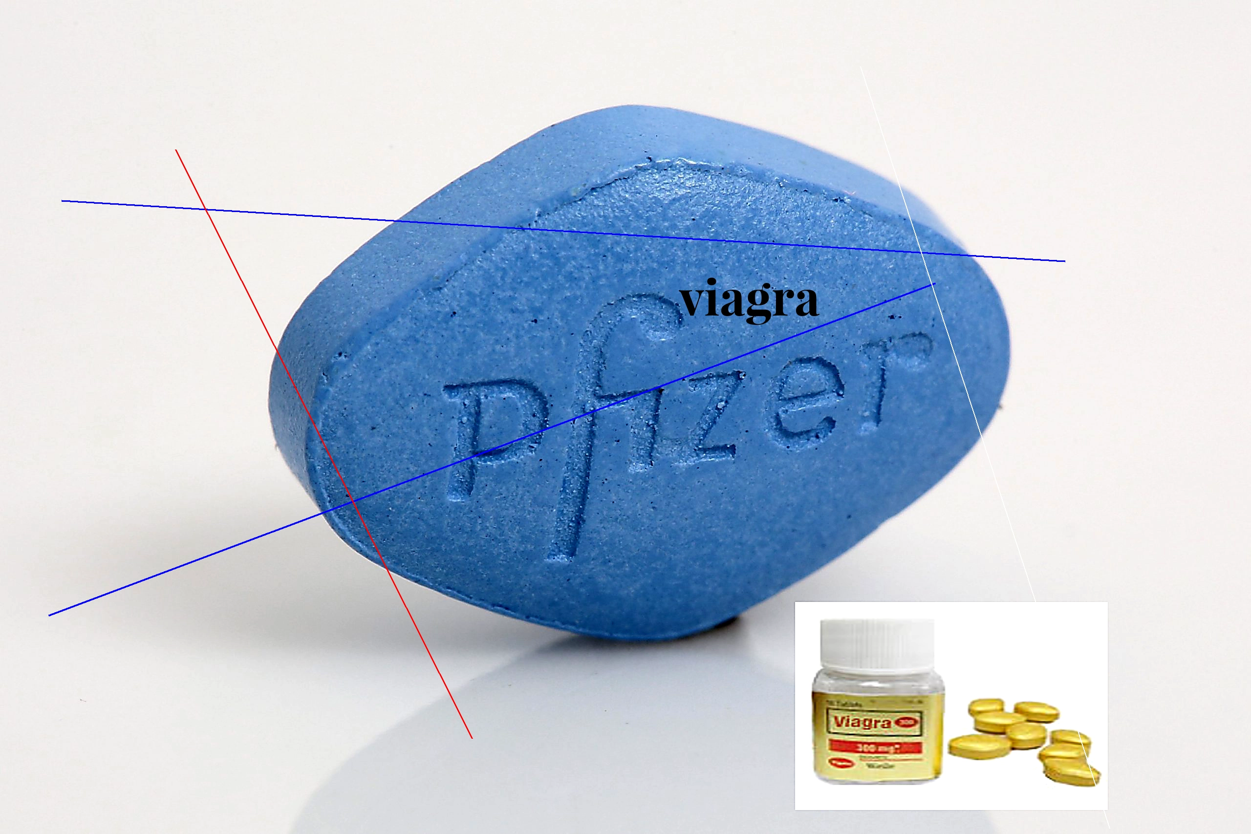 Risque achat viagra en ligne